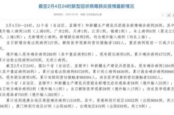 31省区市新增27例确诊（31省市新增本土病例最新消息）