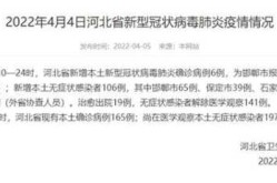 河北今天最新疫情情况，河北疫情最新情况