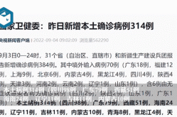 31省区市新增确诊10例 含本土1例!（31省区市增17例病例）