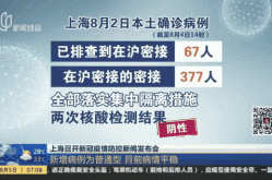 上海今天最新疫情公布地址，上海最新疫情报告今天