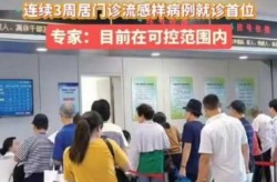 疫情又要卷土重来了吗，疫情卷土重来了吗