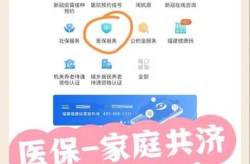 福州市医疗保险管理中心，福州市医保中心在哪里