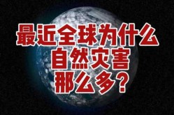 2024年有什么灾难，2024年有什么大事