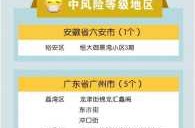疫情中高风险地区名单，全国疫情中高风险地区名单一览表