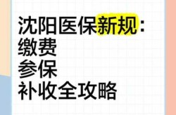 辽宁省辅助生殖或将进医保，辽宁辅助生殖项目医保政策
