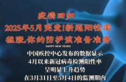 鞍山疫情最新消息今天，2025新冠最新消息今天