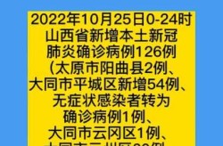 31省份新增本土确诊65例（31省份新增本土确诊20例n）