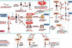 疫情由境外输入引起的原因，疫情的原因是什么引起的