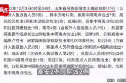 山东新增无症状感染者13例是哪里的（山东已发现14例无症状感染者）