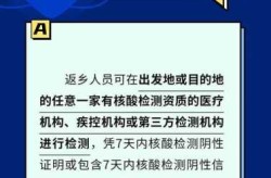 春节返乡要隔离吗?最新情况汇总表，春节返乡要隔离吗?最新情况汇总