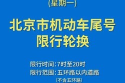 北京限号2023年2月最新限号时间，北京限号2023年8月最新限号