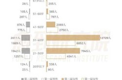全国累计治愈出院人数，治愈率是治愈人数除以出院人数么