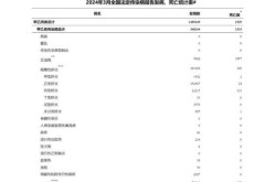 2024算后疫情时代吗，2024年会有疫情爆发吗