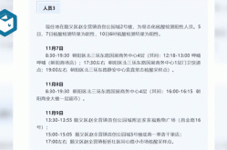 北京顺义发现2名阳性人员，北京排查发现密接5人核酸阳性