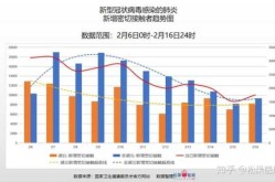 2020年8月疫情汇报，2020年8月我国疫情情况