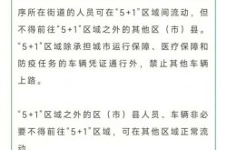 成都疫情解封最新消息，成都疫情最新消息