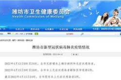 山东潍坊疫情最新情况，潍坊疫情最新情况