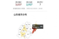 山东二次疫情最新消息，山东新增疫情最新消息今天