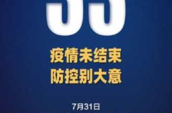 河南民权新增本土无症状51例（河南民权疫情最新情况）