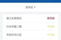 成都全域中高风险地区清零，全国中高风险区域全部清零