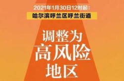 哈尔滨新增一处高风险地区，哈尔滨目前中高风险地区有哪些