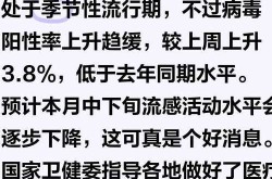 西安流行病毒最新消息，2025西安病毒最新消息