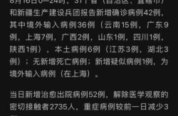 31省份新增确诊病例10例，31省新增本土确诊病例20例