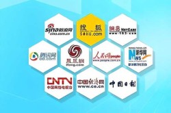 全国新闻媒体发稿平台，代发新闻稿最大平台