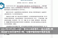 黑龙江本次疫情与内蒙古甘肃均无关（黑龙江疫情情况 最新消息）