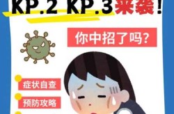 2024年病毒又来了，2024年有新病毒吗