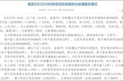 31省新增确诊16例，31省份新增确诊80例