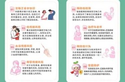 埃博拉病毒的预防措施，埃博拉病毒如何预防