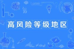 杭州余杭区疫情最新风险等级（五个风险等级）