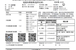 一分钟看懂化验报告单，化验报告单怎么看