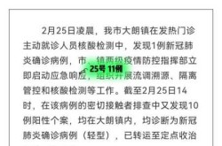 东莞长安疫情最新情况，东莞疫情最新情况 最新消息
