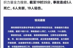 山东最新消息今天死亡，山东新闻头条最新消息