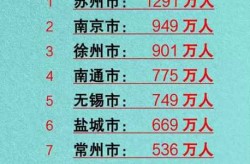 江苏新增19例本土确诊病例是哪里的，江苏新增本土确诊20例