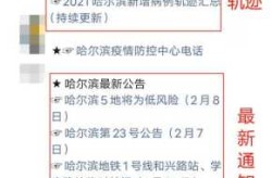 2021年1月疫情政策，2021年疫情最新文件