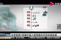 北京新冠病毒疫情最新，北京有新冠疫情吗