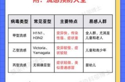 新的病毒叫什么名字2024，新型病毒叫什么名字啊2024
