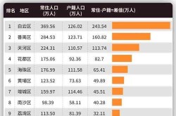 广州疫情感染链增至110人（广州521疫情一共感染多少人）