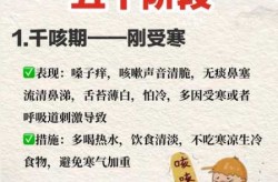 咳嗽三四年了一直好不了，咳嗽几年了一直不好是什么原因
