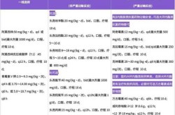 广州现在又有什么疫情，广州又有什么传染病了