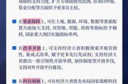 最新国内经济热点事件，近期经济热点事件