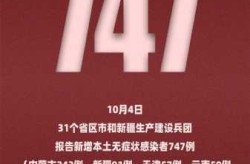 31省新增本土10例，31个省今天新增多少例