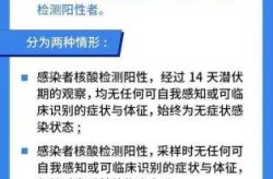 无症状感染者十大症状，无症状感染者会难受吗