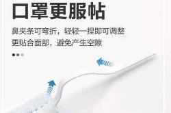 怎么选购医用外科口罩，药店医用口罩是外科口罩吗