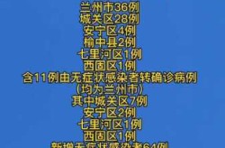 今日青海疫情最新通知，青海省疫情防控最新消息