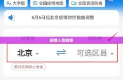 疫情北京市规定的进京条件，今天北京疫情新规入京规定