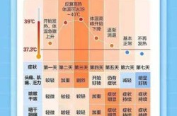 2025杭州流感最新消息今天（新冠又来了2025杭州）